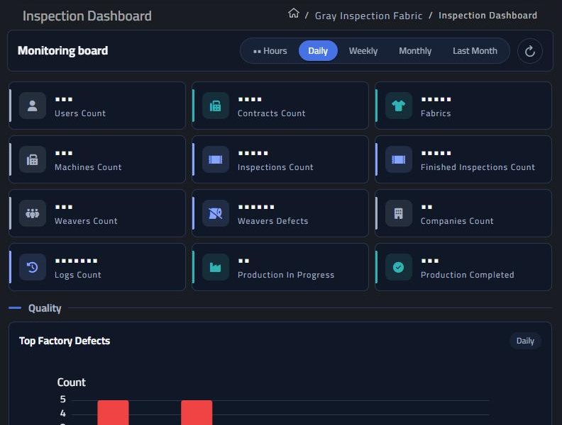 Our system: the inspection dashboard