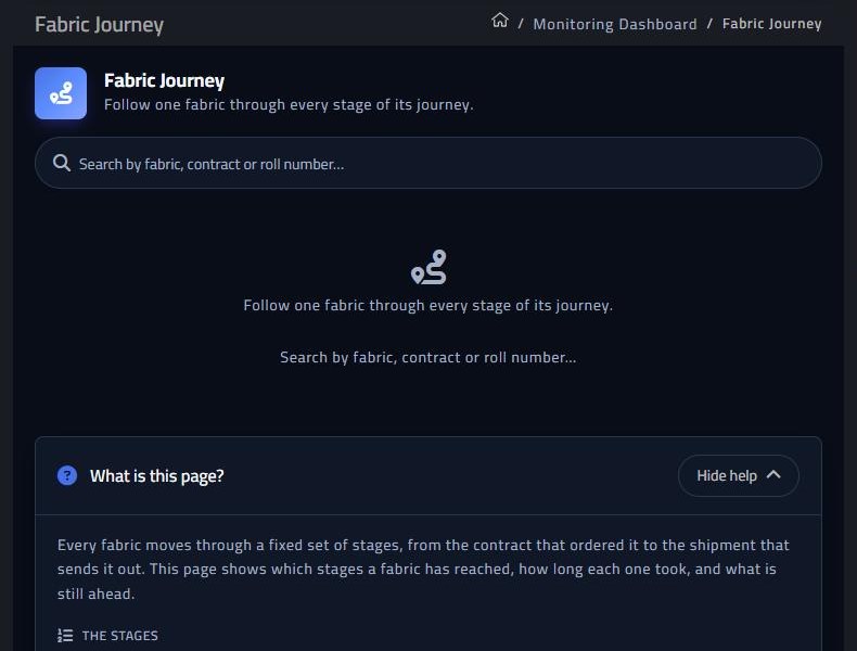 Fabric journey, Our system, Wagdy Moamen